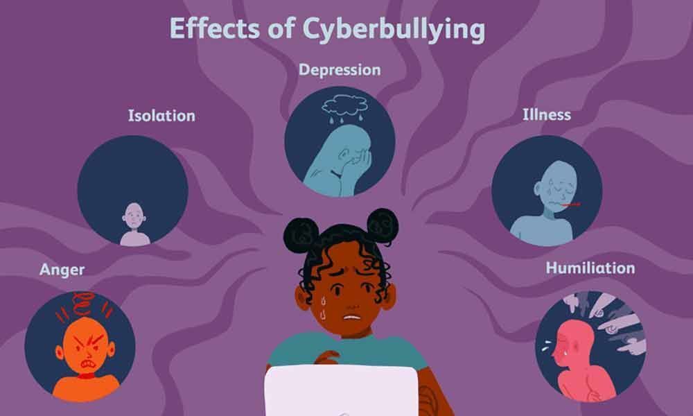 Cyberbullying – a result of bad parenting