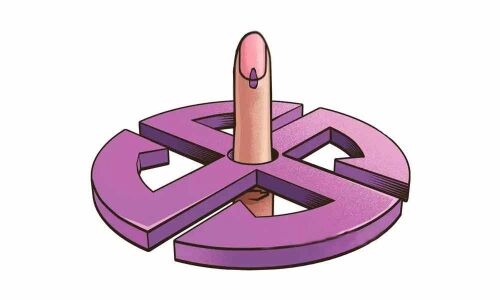 Money power ruling the roost in LS polls