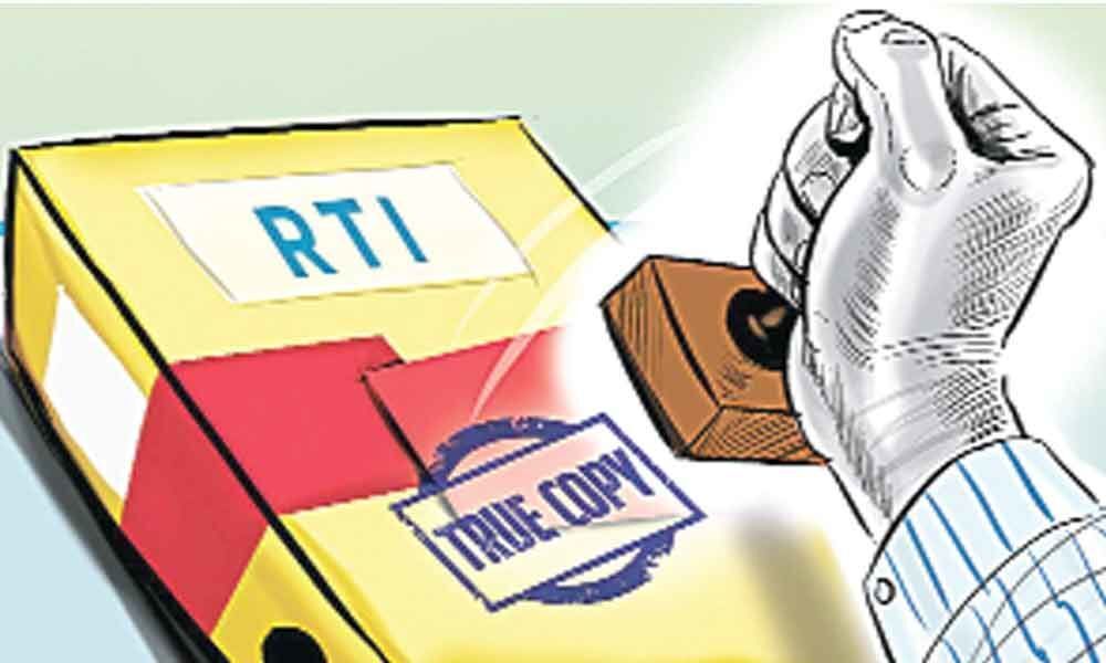 Two Manifestos on transparency : Cong stands by RTI, BJP silent