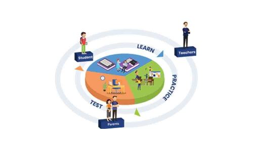 Learning App aims at life beyond school