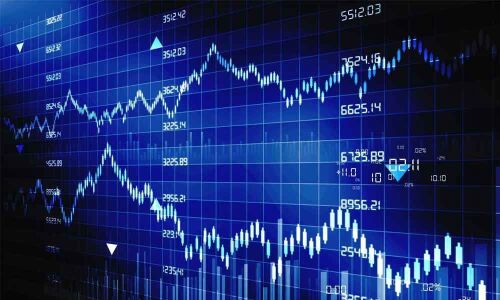 Get the basics of price behaviour right