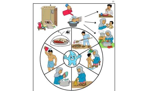 Officials told to take steps to control malaria, seasonal diseases