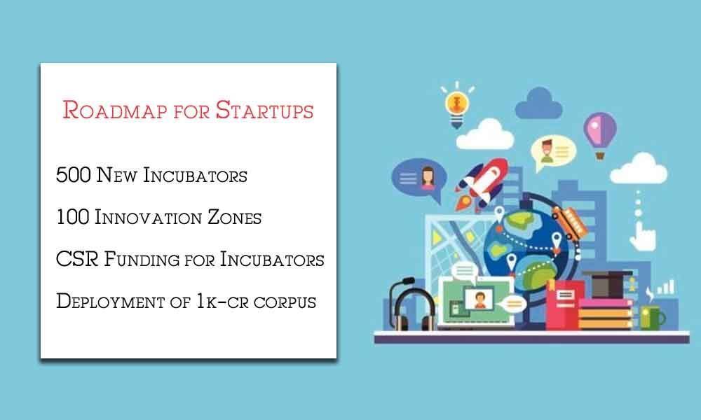 New incentives for startups on anvil
