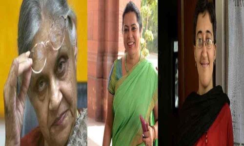 Percentage of women contestants in poll fray again fall back