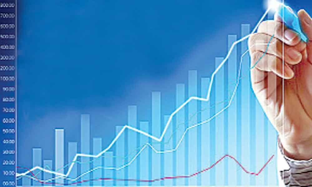 Analyse few technical indicators for consistent profits