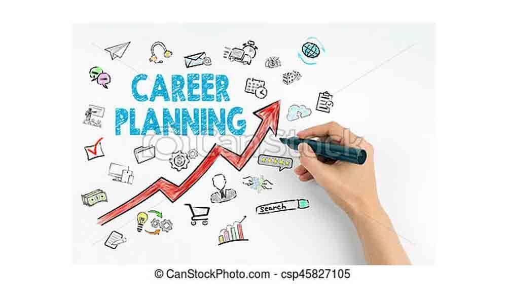 Career planning – A startup way