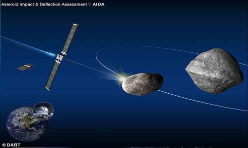 NASA to crash spacecraft into asteroid in 2022