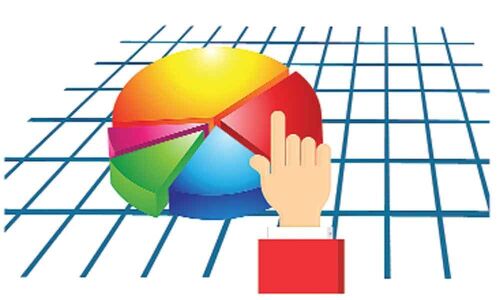 Automatic asset allocator funds reduce risk factor