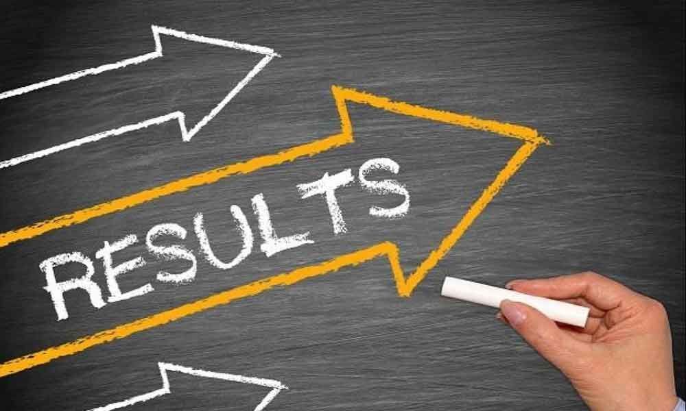 Andhra University releases results of AP PGECET 2019