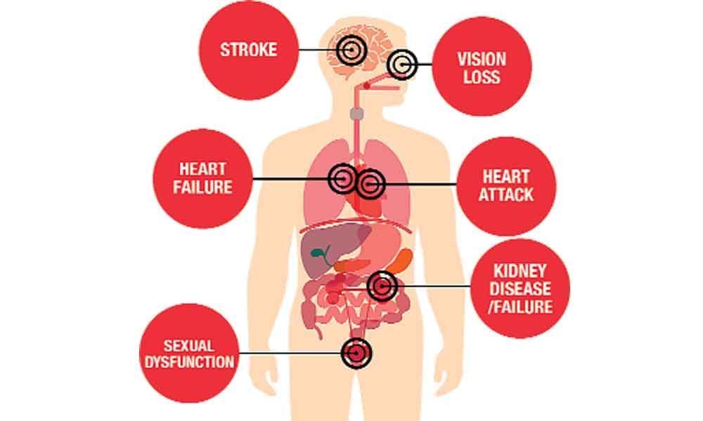 An epidemic that feeds on our lifestyles