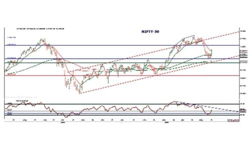 Exercise caution as its time for poll results