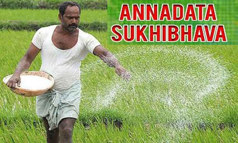 CM YS Jagan cancelled Annadatha Sukhibhava scheme