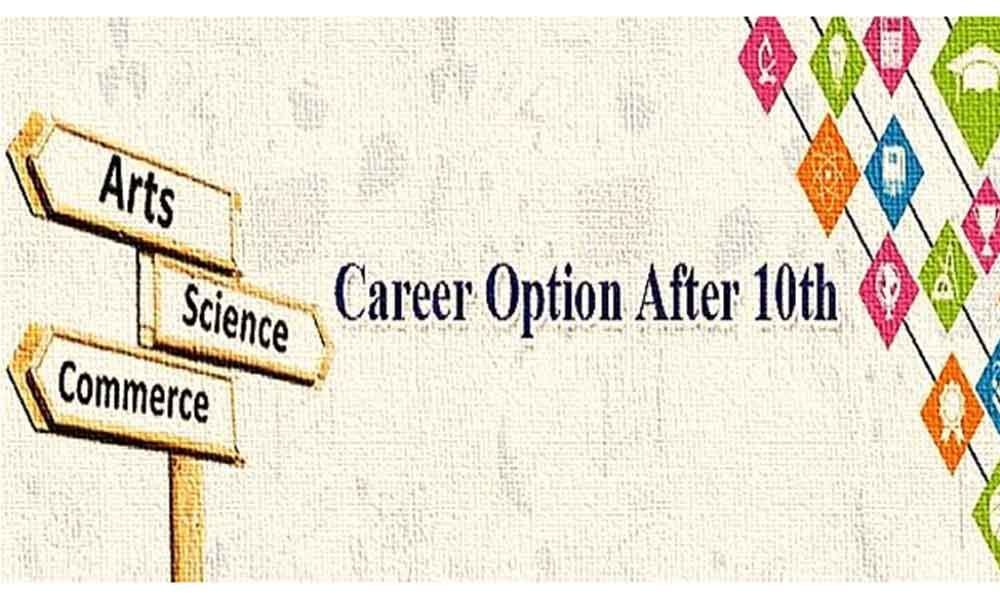 Career options after class 10th