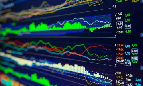 Fresh, aggressive buying not advisable