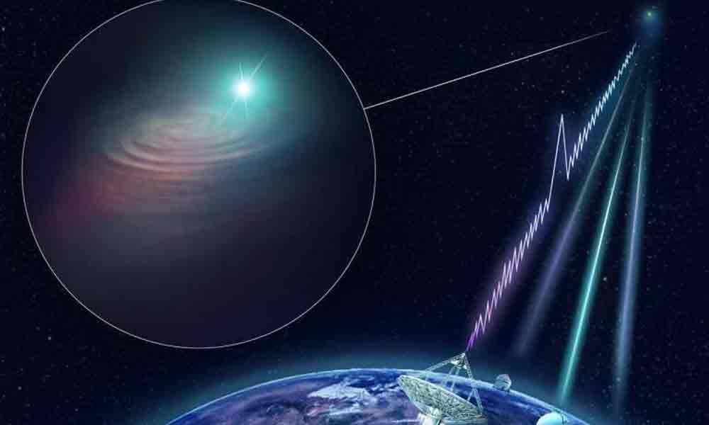 Astronomers discover precise location of cosmic radio waves
