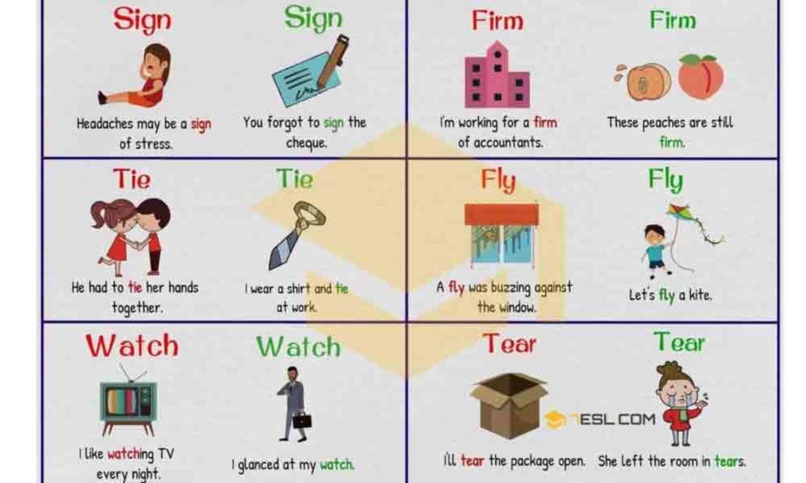 Homonyms – Same spelling, different meaning