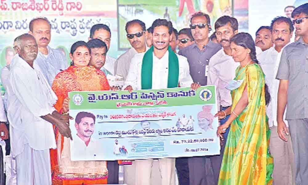 AP government likely to allocate Rs 40K crore for Navaratnas