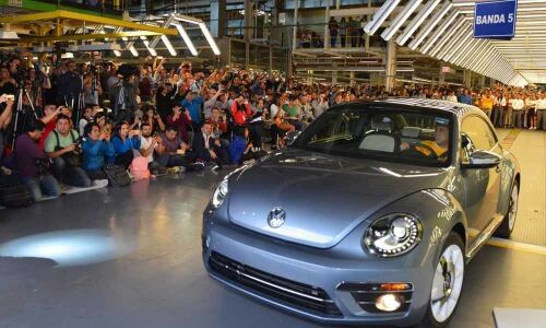 End of the Beetle Road. Volkswagen Ends after 81 years of production of the Iconic car
