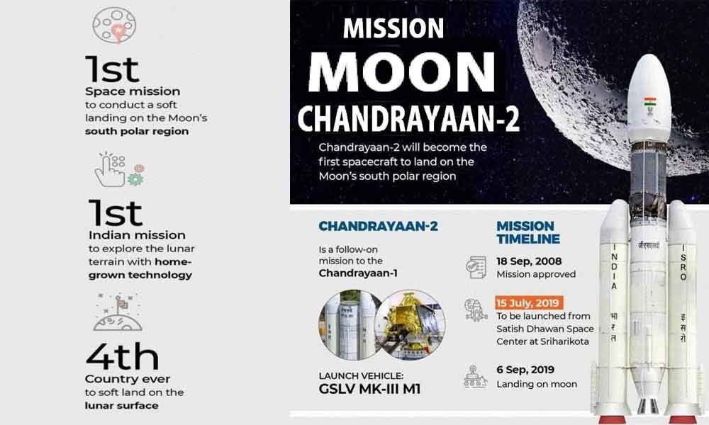 Stage set for Chandrayaan 2 launch today at 2.43 pm