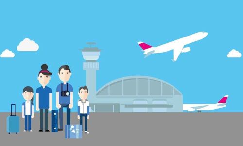 Are You Flying? How Much CO2 is your Flight emitting?