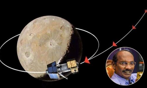 Chandrayaan-2 enters Moon orbit