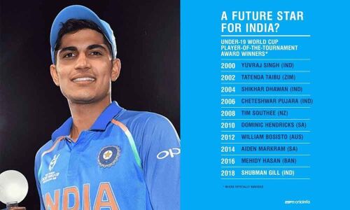 Kohli in the making : Gill to stick to his natural game