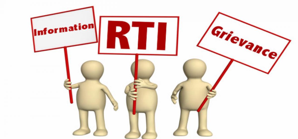 Don’t compel to file fresh RTI