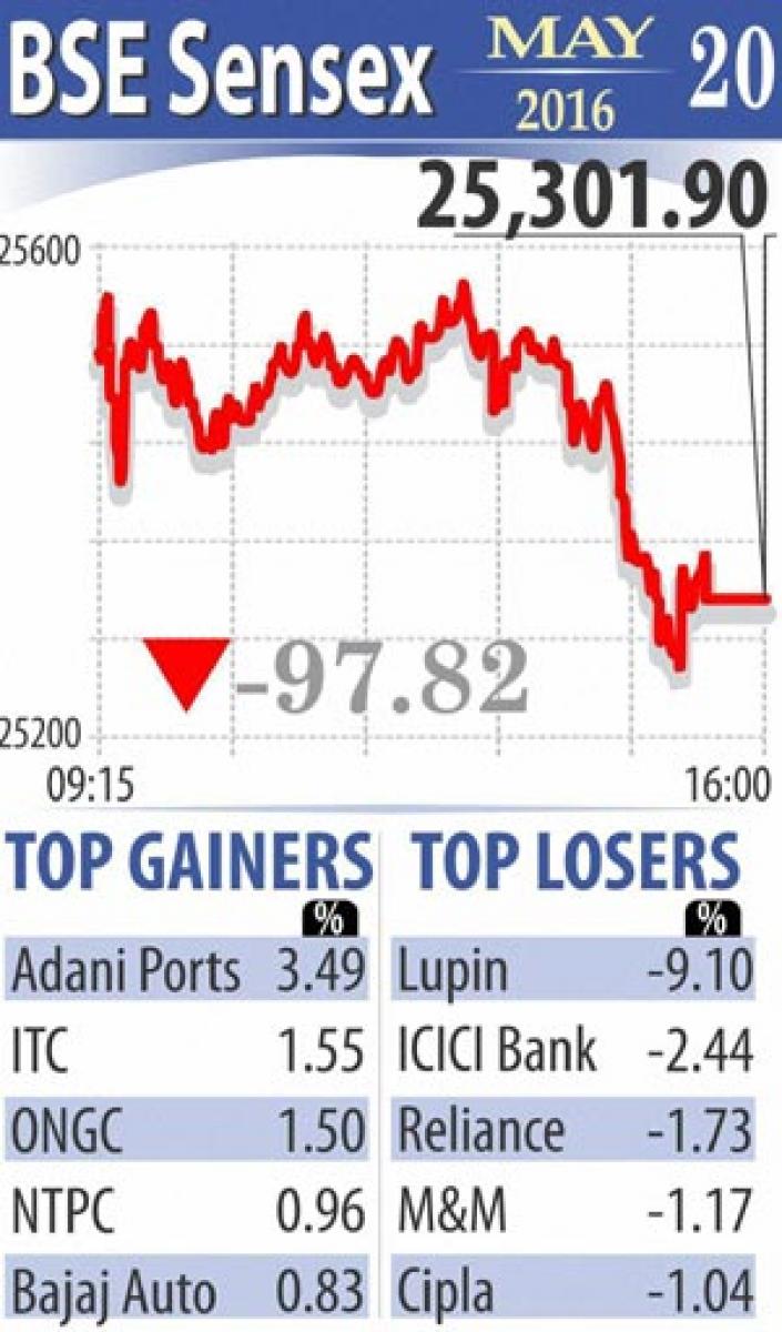 Markets end lower on weak rupee