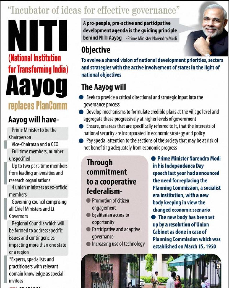 Niti Aayog sans accountability is ridiculous