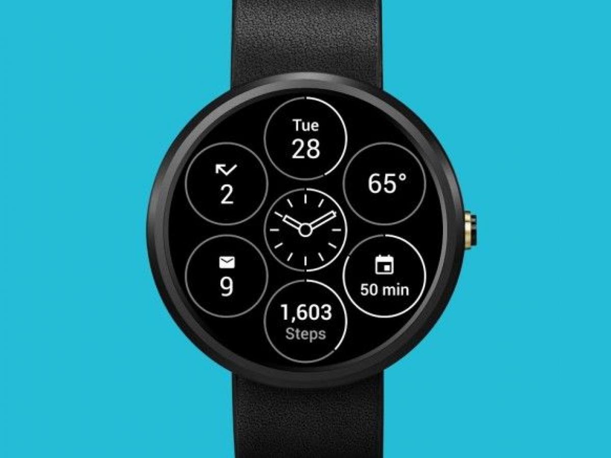 Take greater control of smartwatches with these techniques