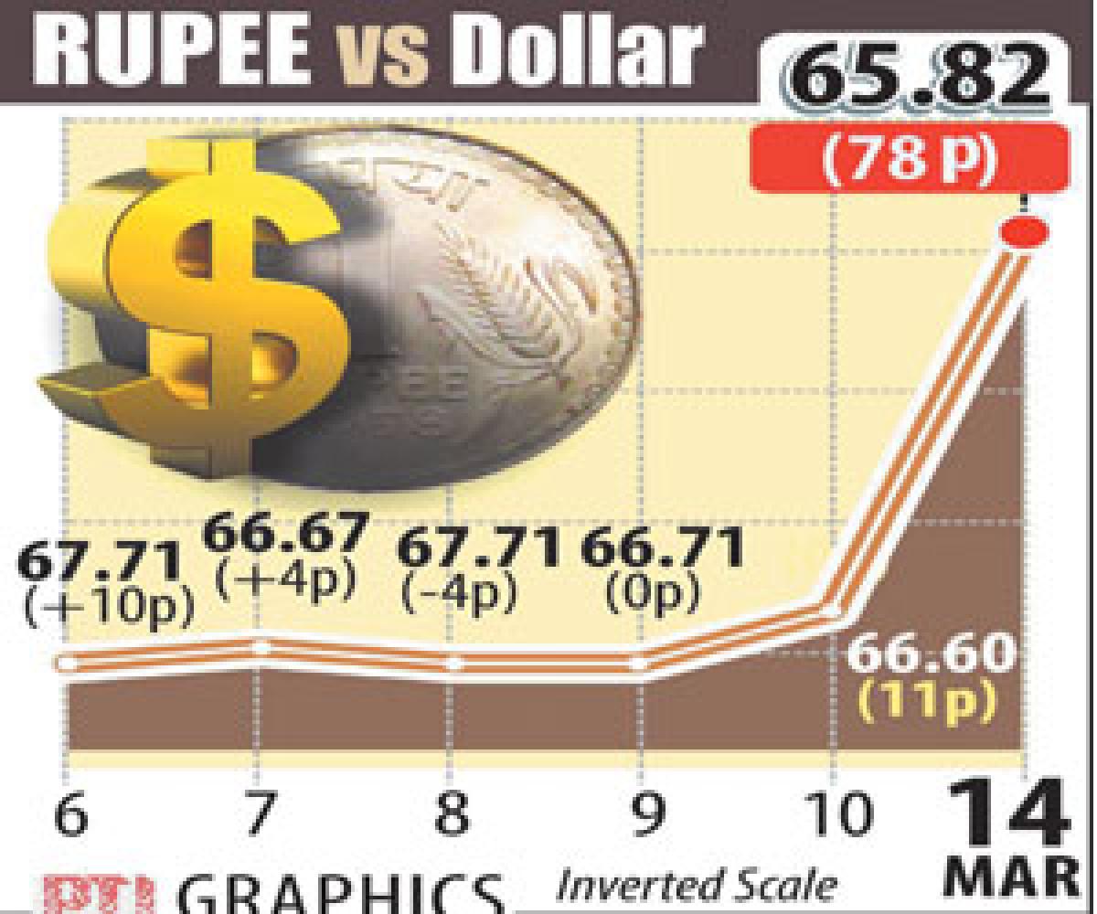 Rupee joins party on street