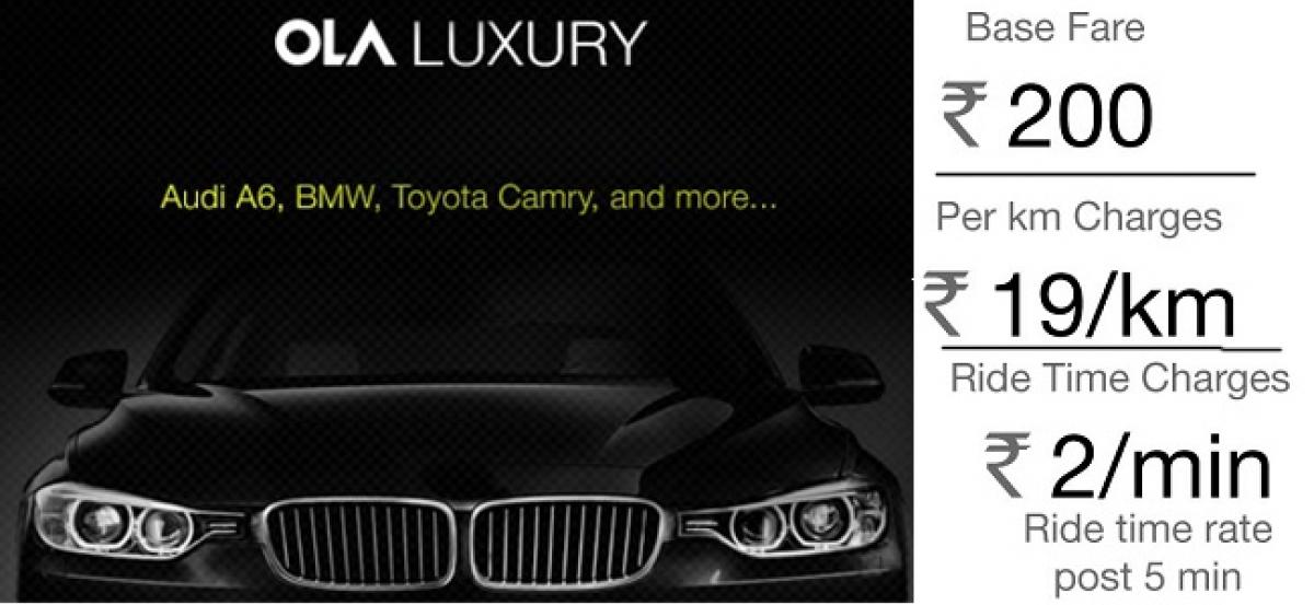BMW, Ola to bring on-demand luxury travel in India