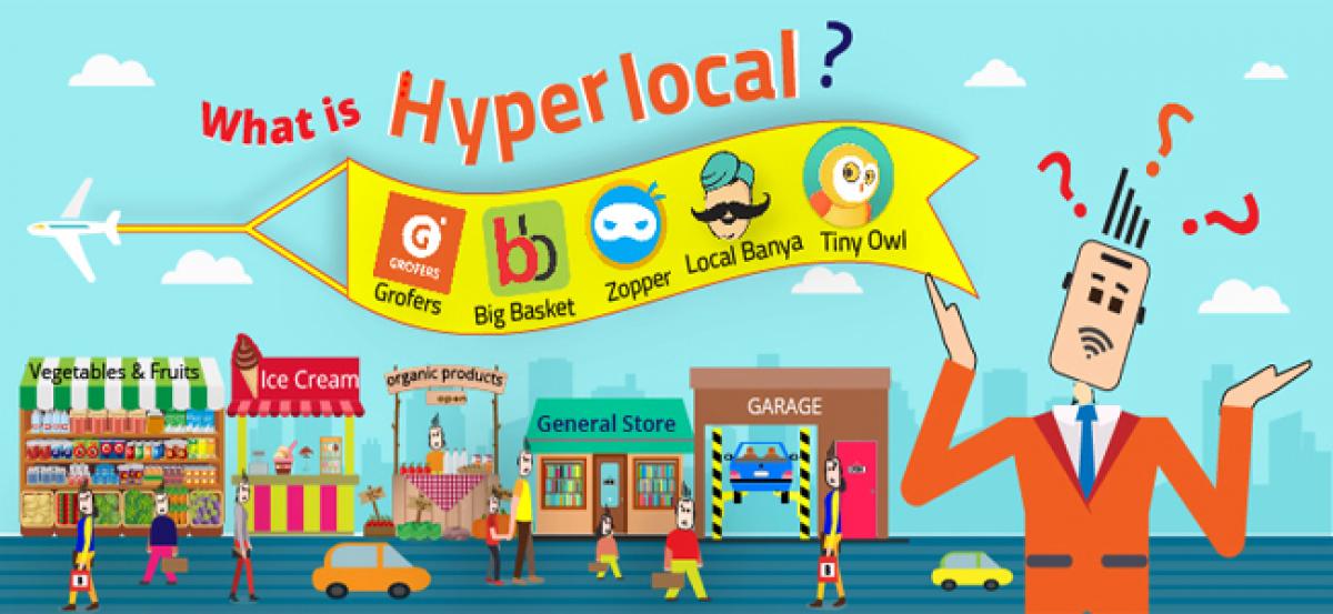 India Hyperlocal Market is expected to reach INR 2,306 Crore by 2020: Ken Research