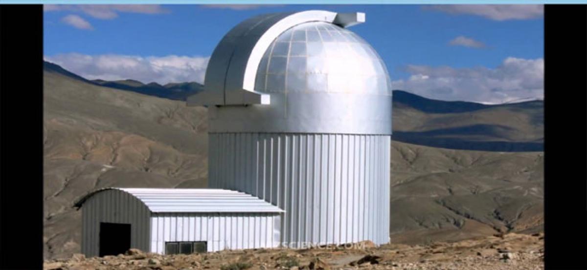 Robotic telescope to watch dynamic events