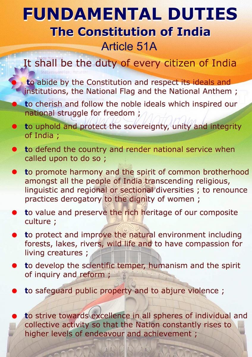 Fundamental duties: The Constitution of India