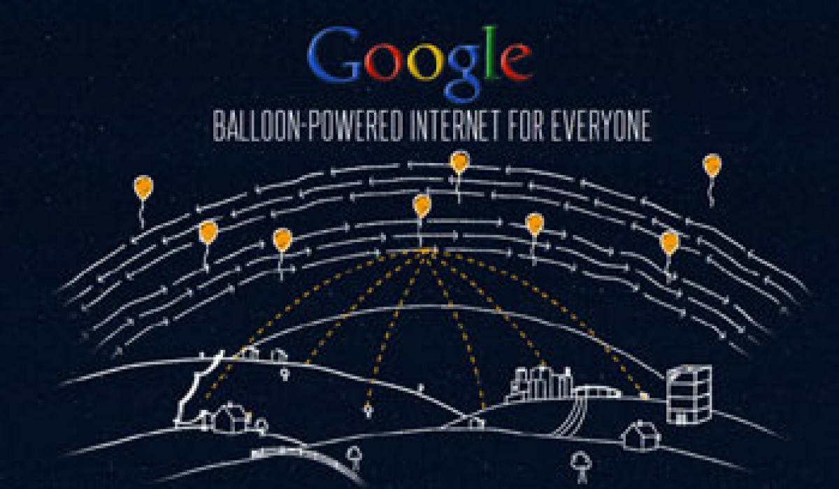 Project Loon