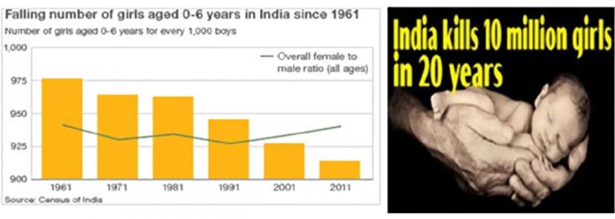 India’s dubious distinction in female infanticide