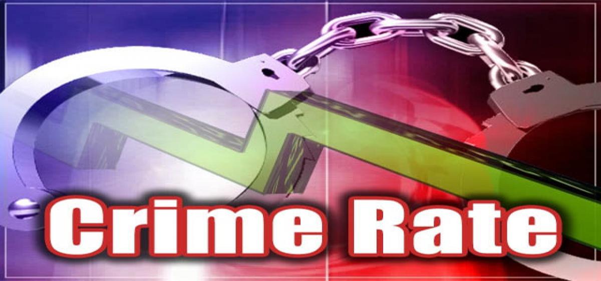 Crime rate in Warangal dips