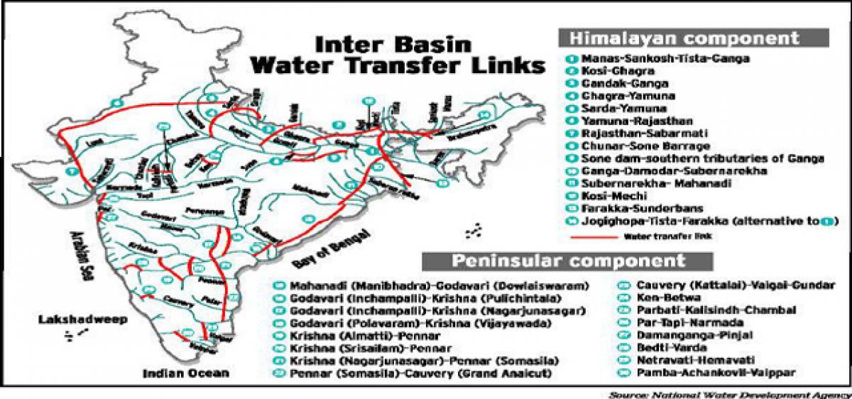 Ambitious river-linking project under cloud