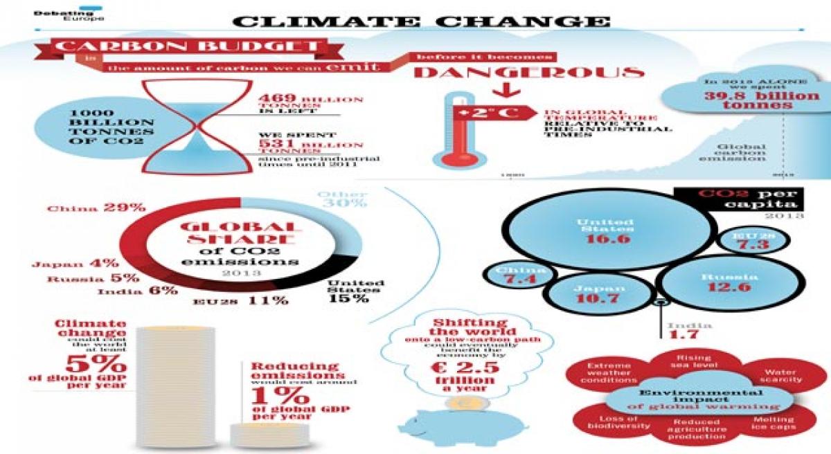 An arithmetic that fails to add up 