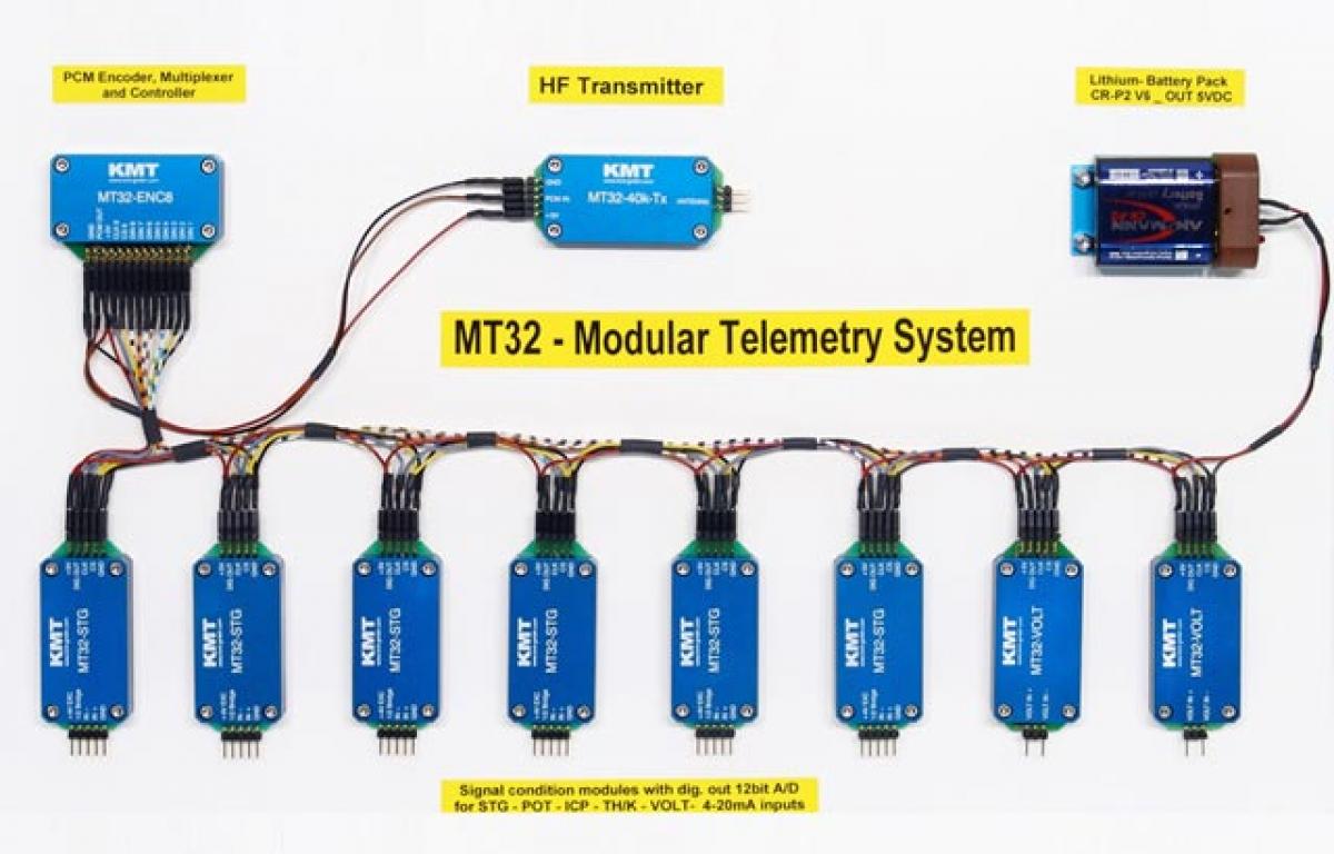 KRMB to introduce telemetry system for water sharing 