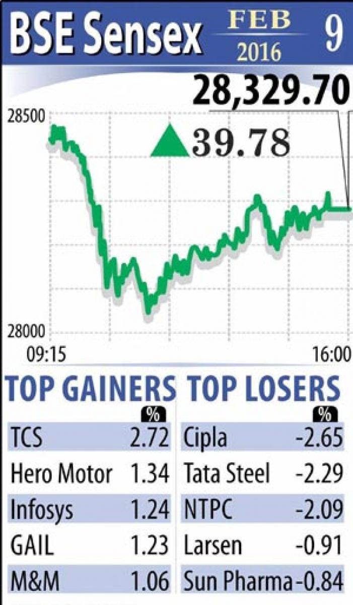 Markets pare early losses, end  flat ahead of IIP data