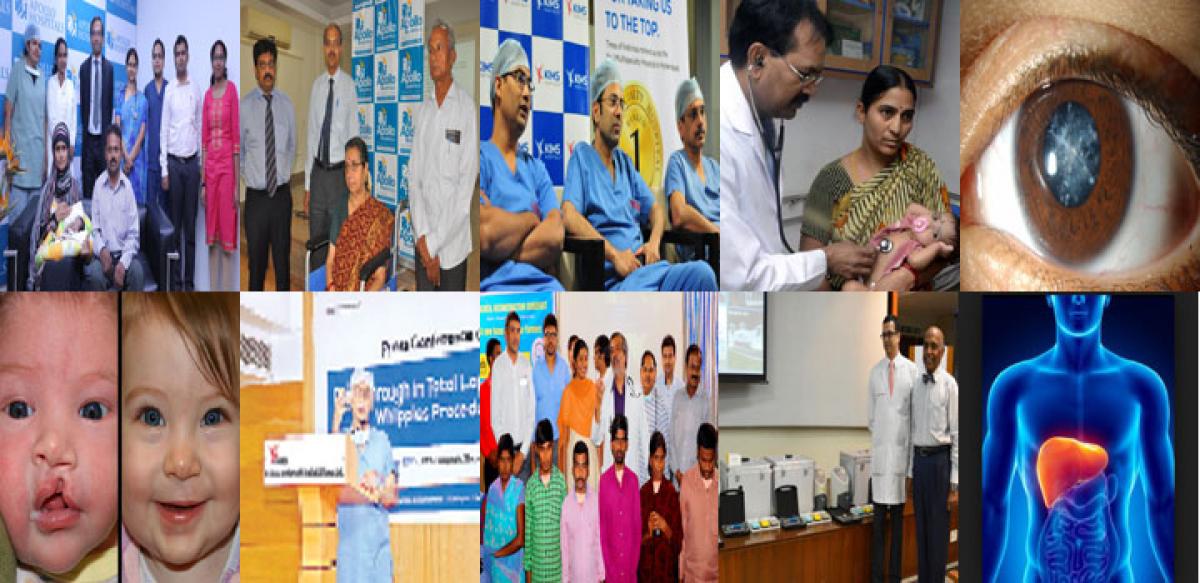 2015 Medical achievements in Hyderabad