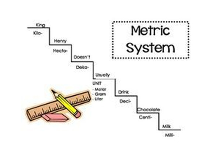 Introduction to metric measurements
