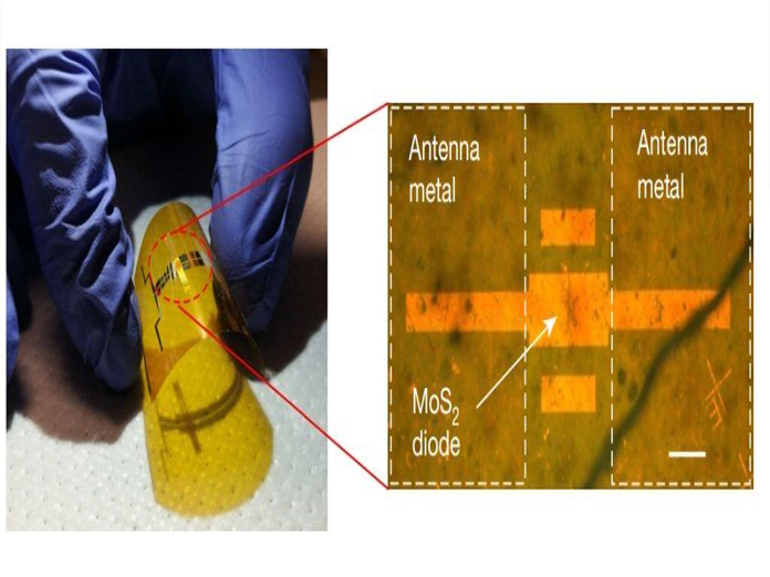 Flexible device converts Wi-Fi signals into electricity