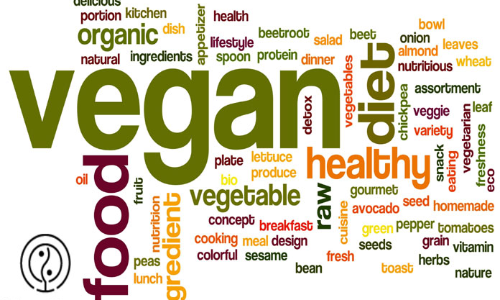 Deliberations on being a vegan