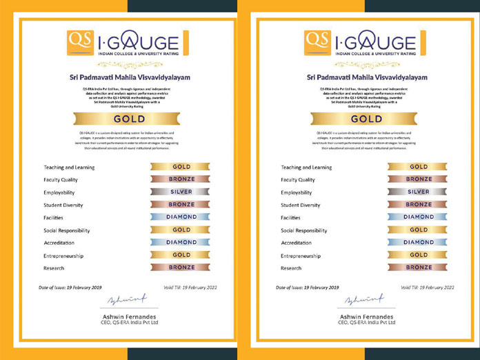 QS I-Gauge gold rating for Sri Padmavati Mahila Visvavidyalayam