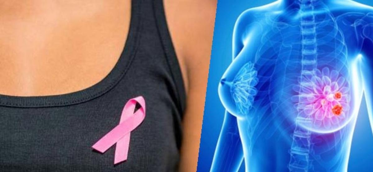 Breast cancer outcomes linked to Gene mutation hotspots