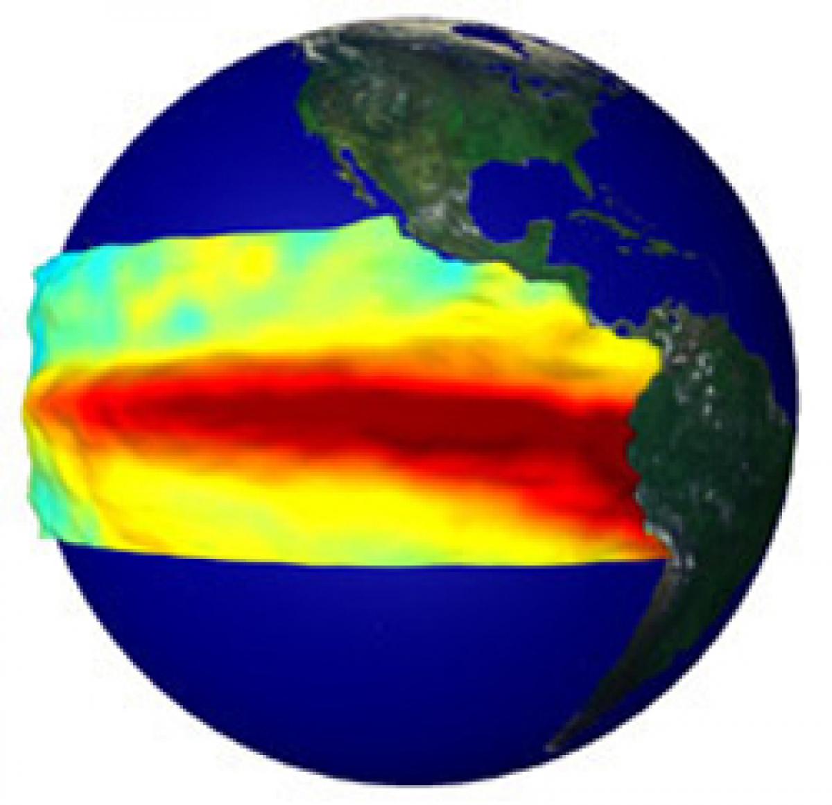 What is El Nino?