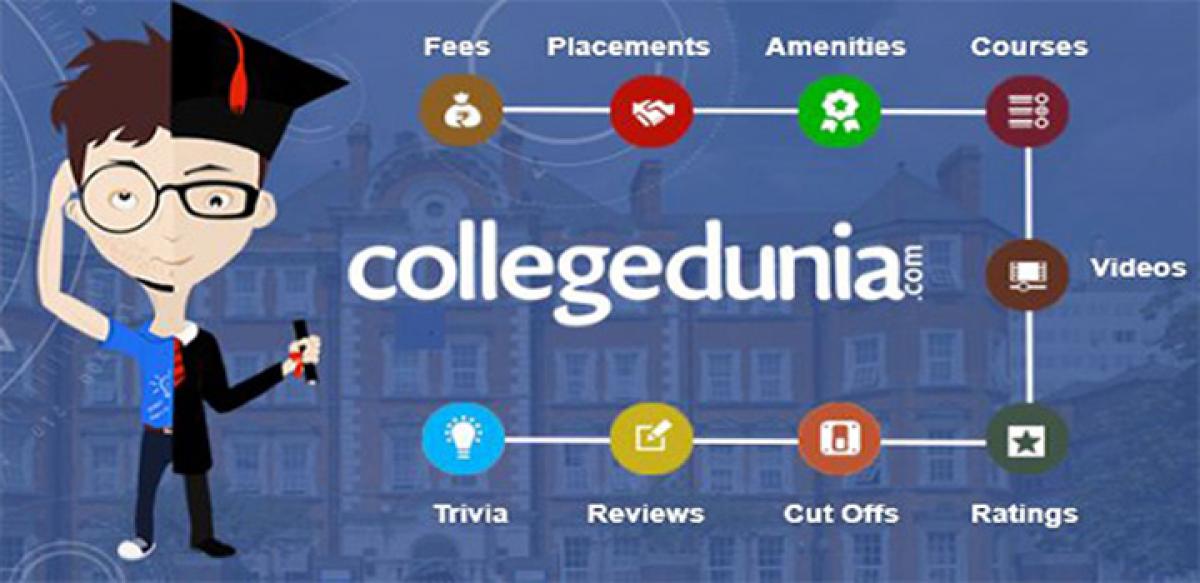 A world of information about 20000 Indian colleges